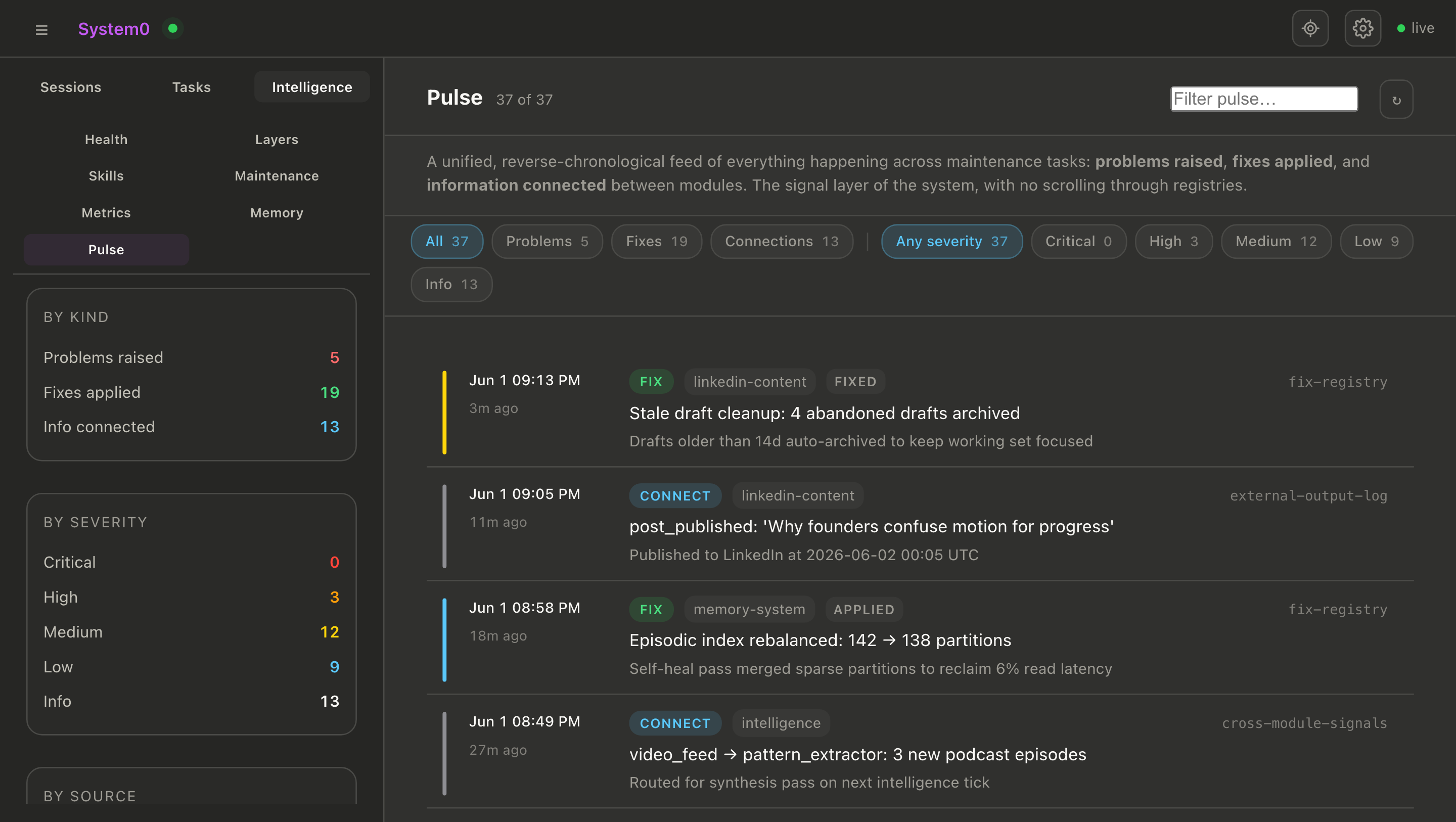 System0 Pulse feed: problems raised, fixes applied, and connections with severity filters